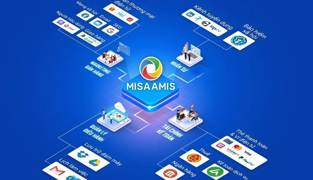 Hỗ trợ phần mềm kế toán MISA Cà Mau